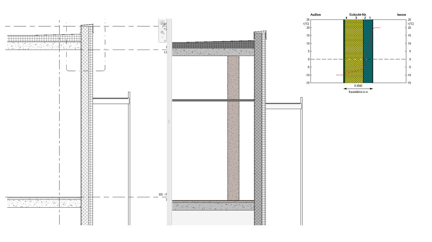 Klassifiziertes gbXML mit beschrifteten Flächen neben dem Revit-Modell